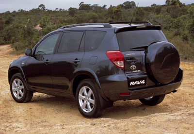 Toyota Rav4 For Hire in Kenya